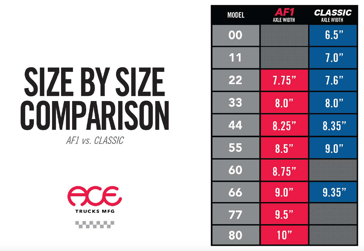Ace TRUCKS (sold in singles, buy TWO for a SET) – Brand-X Skateboards Ace TRUCKS (sold in singles, buy TWO for a SET) – Brand-X Skateboards